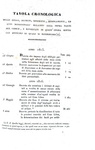 Codice per lo regno delle Due Sicilie. Leggi civili - Palermo 1832/33 (rara e importante edizione)