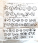 Ludovico Antonio Muratori - Dissertazioni sopra le antichit italiane - Napoli 1763 (con 8 tavole)