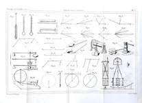 Fisica e meteorologia: Pouillet - Elements de physique et meteorologie - 1847 (con 40 belle tavole)