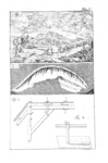 Giacomo Maria Paci - Saggio di meteorologia - Napoli 1842 (con 13 tavole - bella legatura coeva)