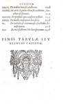 Pierre Grgoire - Institutiones breves sive Tractatus de beneficiis ecclesiasticis - Lugduni 1602