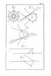 Giacomo Maria Paci - Saggio di meteorologia - Napoli 1842 (con 13 tavole - bella legatura coeva)