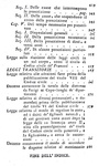 Codice Napoleone ossia Codice civile de' francesi - Torino 1805 (rarissima prima edizione italiana)