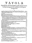 Un classico della storiografia: Commynes - Delle memorie intorno alle principali attioni - 1640