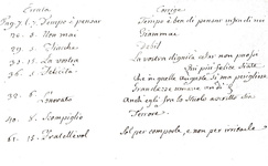 Una magnifica edizione bodoniana: Voltaire - L'Olimpia tragedia - Parma 1805 (bellissima legatura)