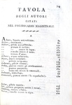 Louis Claude Cadet de Gassicourt - Formolario magistrale e memoriale farmaceutico - Palermo 1819