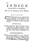 Ponziani - Il giuoco incomparabile degli scacchi sviluppato con nuovo metodo - Venezia 1773 (raro)