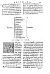 Il processo nel Quattrocento: Lanfranco da Oriano - Praxis iudiciaria - Venezia 1565