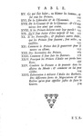 L'Antimachiavelli di Federico II di Prussia: Examen du Prince de Machiavel - A Londres 1741