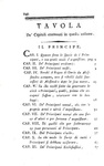 Niccol Machiavelli - Opere politiche (Discorsi sopra Tito Livio e il Principe) - Milano 1797