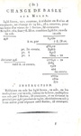 Piazze di cambio europee: Ruelle - Oprations des changes des principales places de l'Europe - 1799