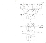 Giuseppe Sacchini - Evoluzioni di brigata e corpi di truppe - 1853 (rara prima edizione autografata)