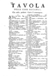 Agricoltura, enologia e gastronomia nel Seicento: Tanara - L'economia del cittadino in villa - 1761