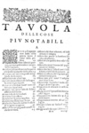 L'organizzazione degli eserciti nel Seicento: Brancaccio - I carichi militari 1610 (prima edizione)