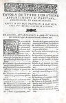 Remigio Nannini - Orationi militari raccolte da tutti gli historici greci e latini - Venezia 1560