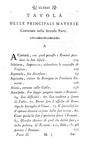 Roma e gli antichi Romani: Mably - Osservazioni sopra i Romani - 1766 (prima edizione italiana)