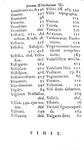 Le classici sociali nell'antica Roma: Lorenzo Pignoria - De servis - 1674 (con numerose incisioni)