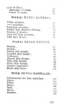 Joseph Jacob von Plenck - De' morbi de' denti e delle gengie - Venezia 1786 (raro e ricercato)